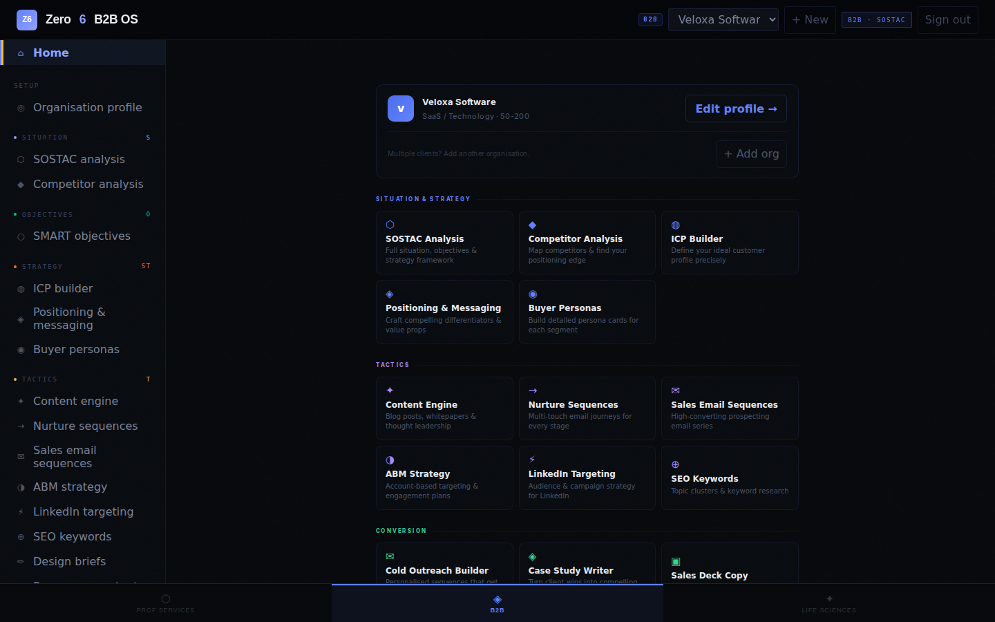 Zero6 B2B marketing platform dashboard
