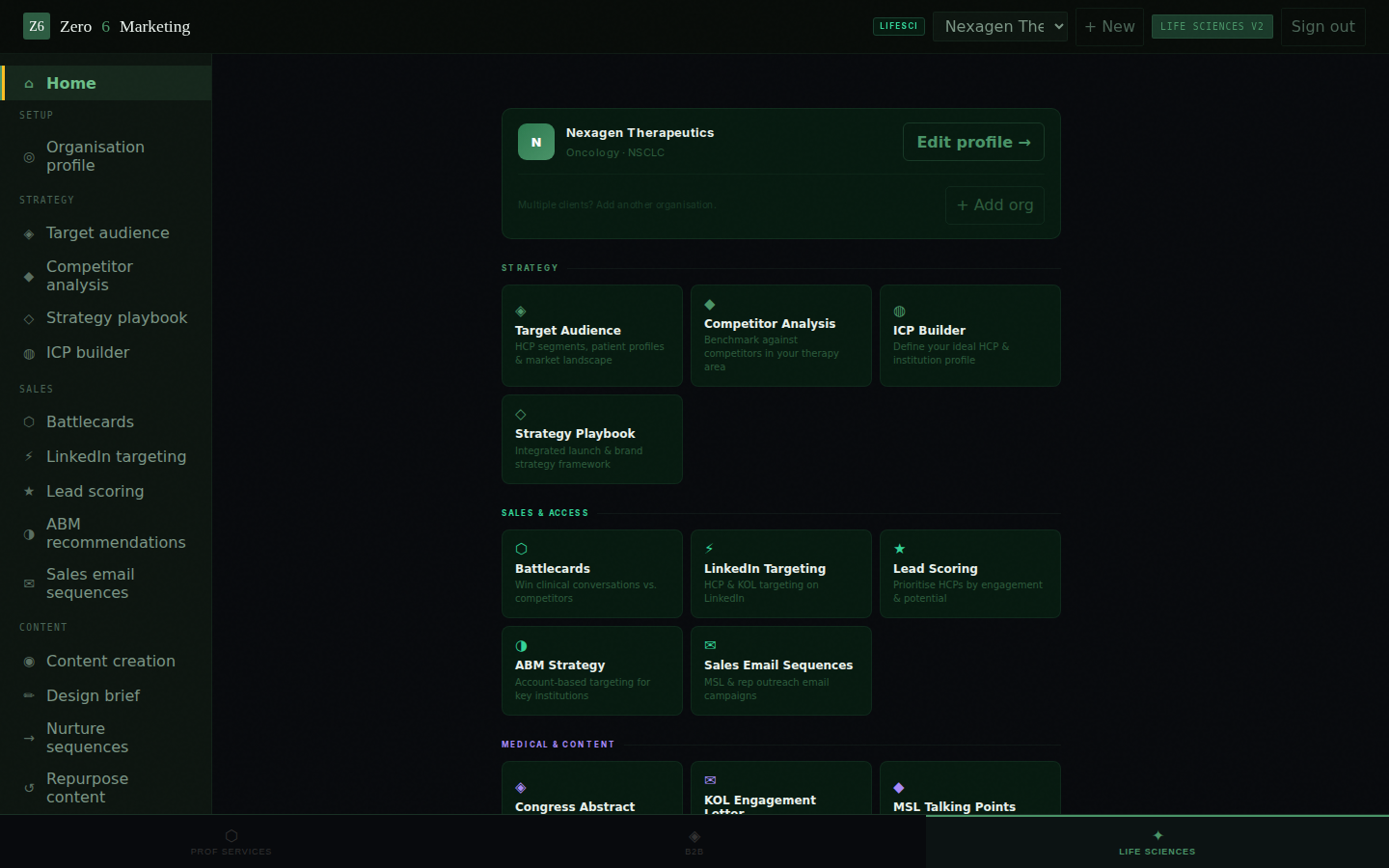 Zero6 life sciences marketing platform dashboard